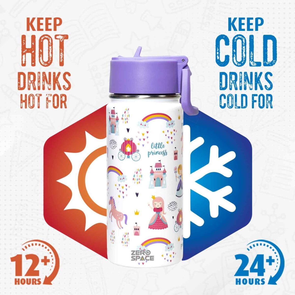 kids-water-bottle-white-5