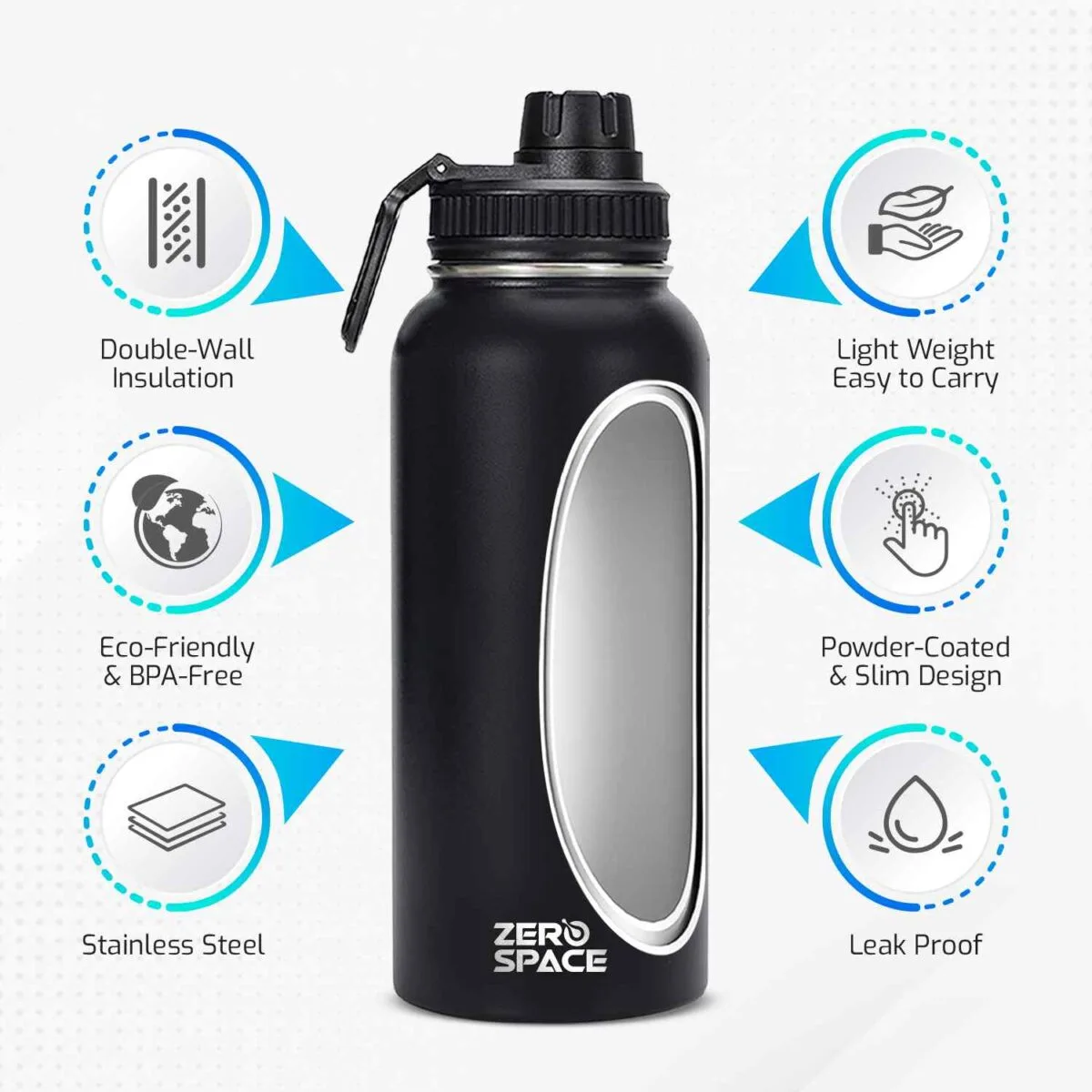 thermos-water-bottle-black-3